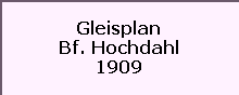 Gleisplan

Bf. Hochdahl

1909