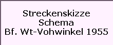Streckenskizze

Schema

Bf. Wt-Vohwinkel 1955