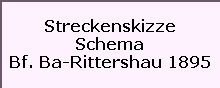 Streckenskizze

Schema

Bf. Ba-Rittershau 1895