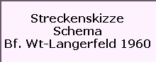 Streckenskizze

Schema

Bf. Wt-Langerfeld 1960